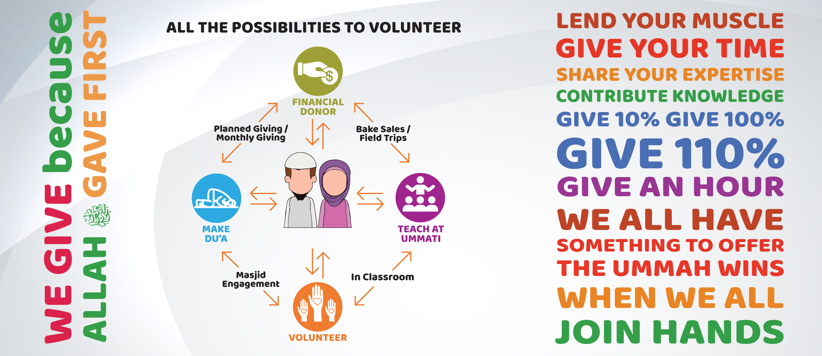 Ummati Get Involved - Banner